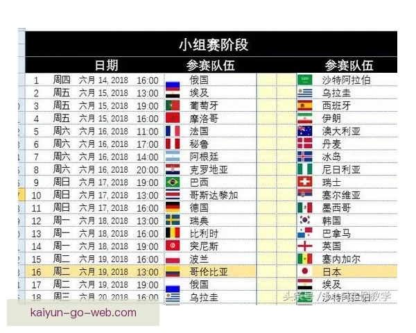 世界杯比分预测新玩法 专家助力精准猜测提升中奖概率